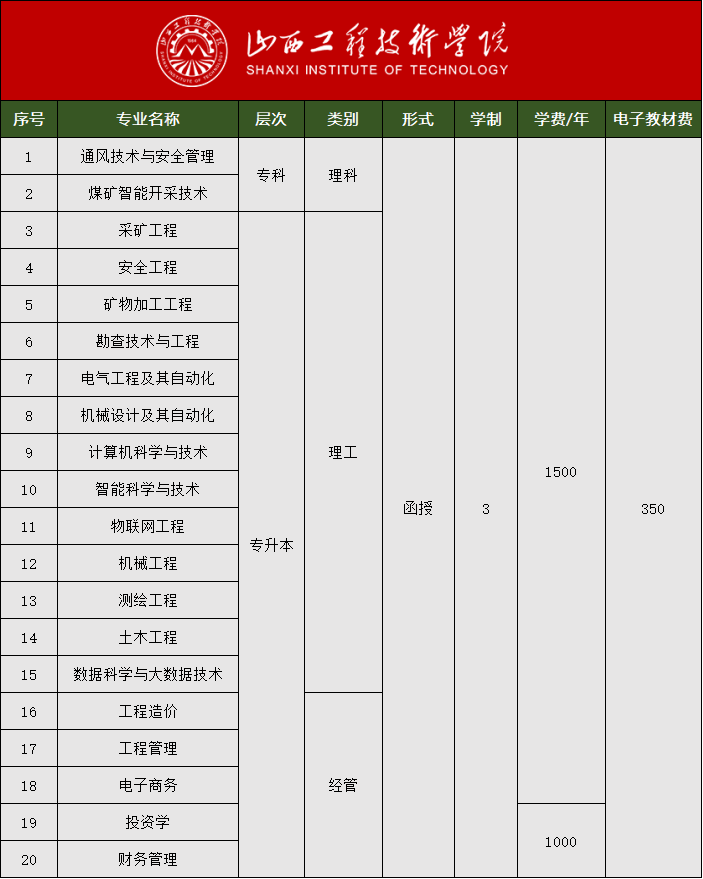 山西工程技术学院.jpg