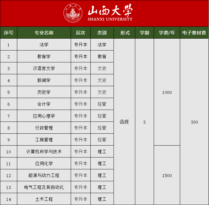 山西大学.jpg